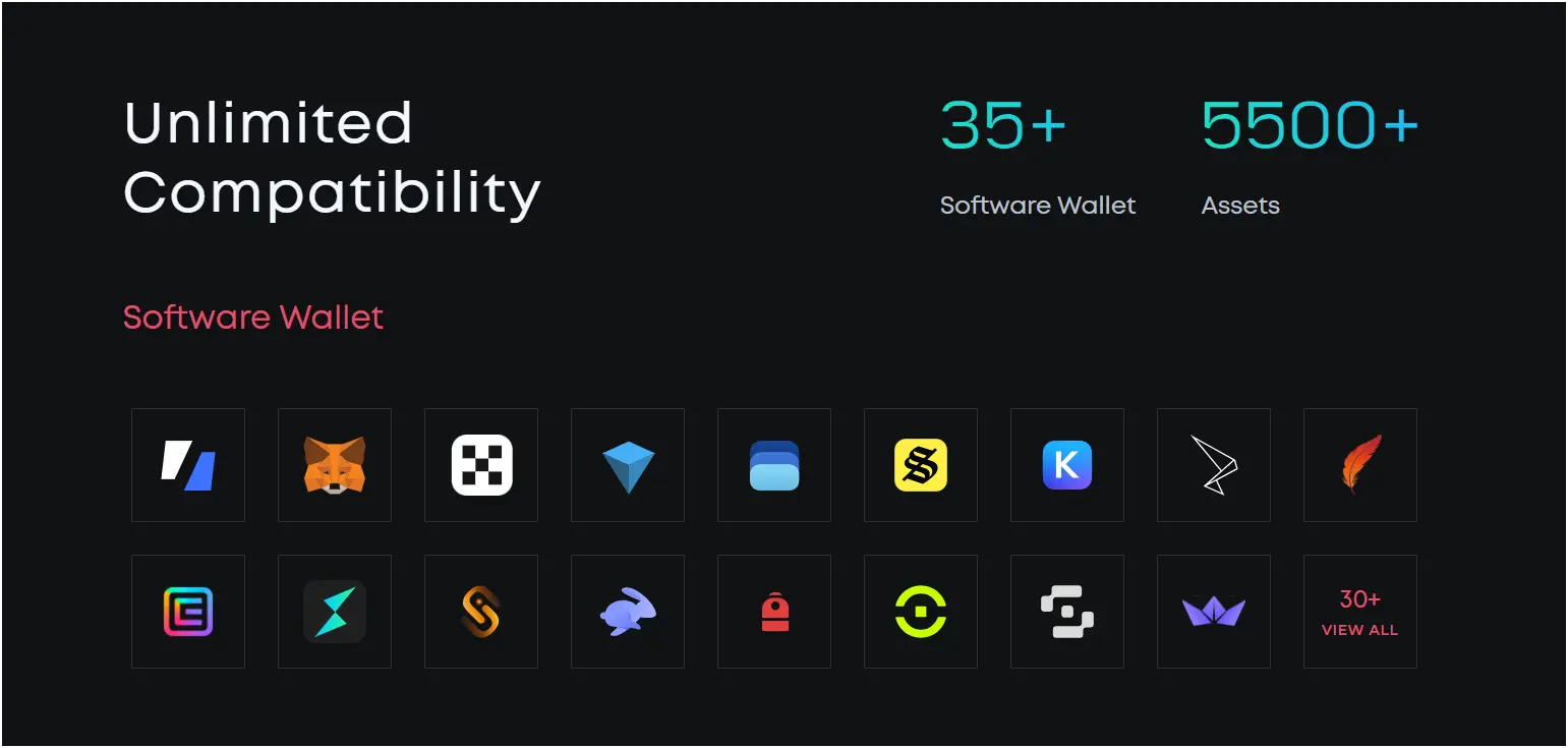supported software wallets