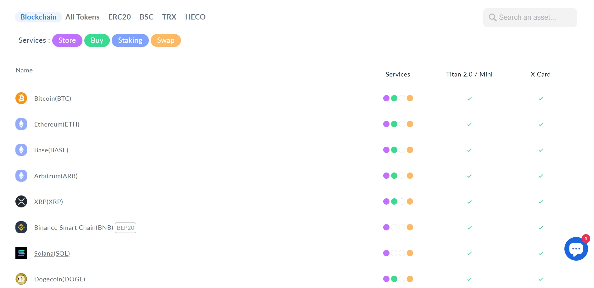 ELLIPAL supported cryptos
