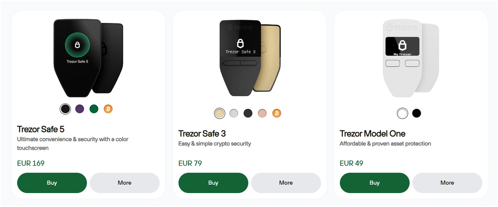 Trezor wallets price
