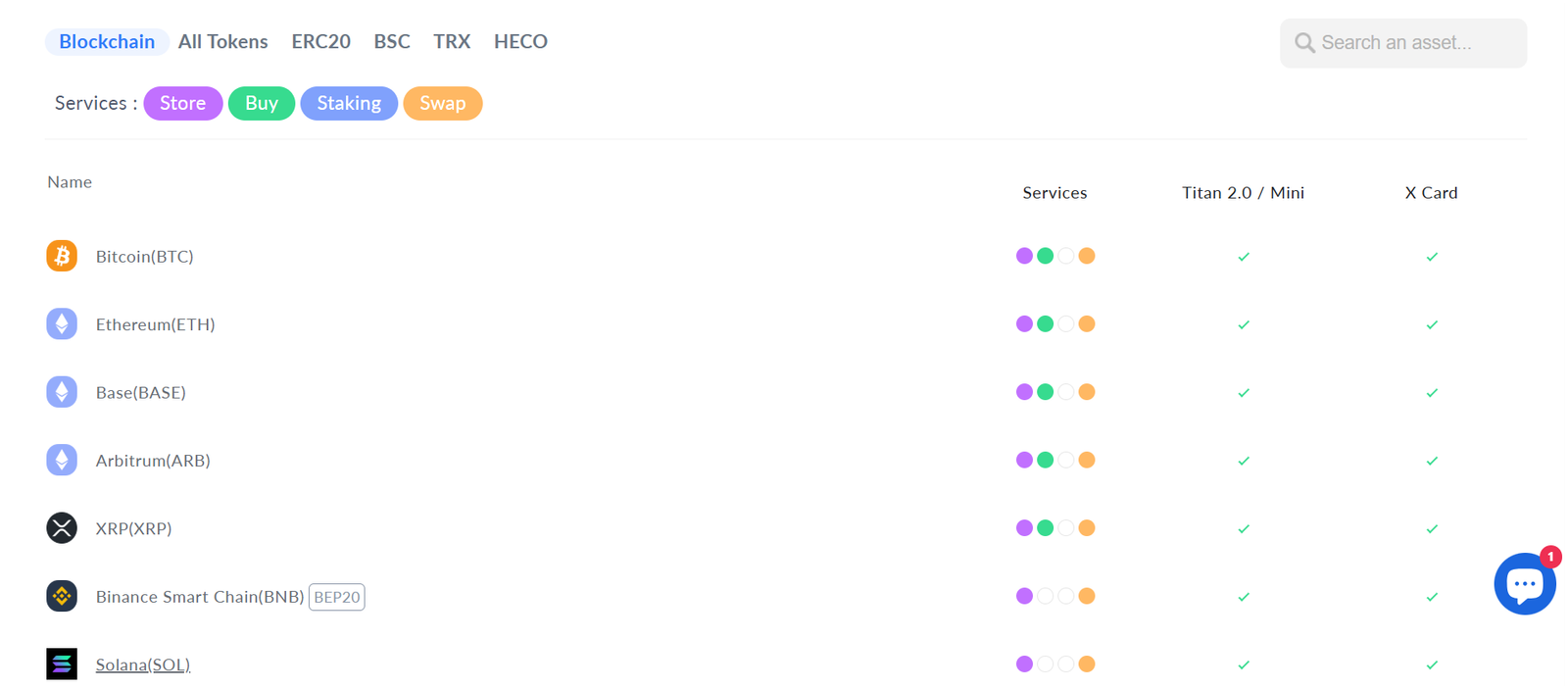 Supported coins ELLIPAL Titan 2.0