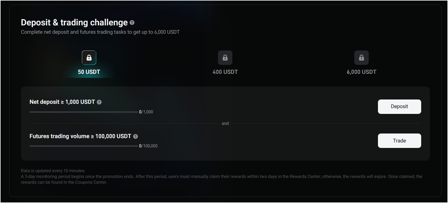sign up bonus