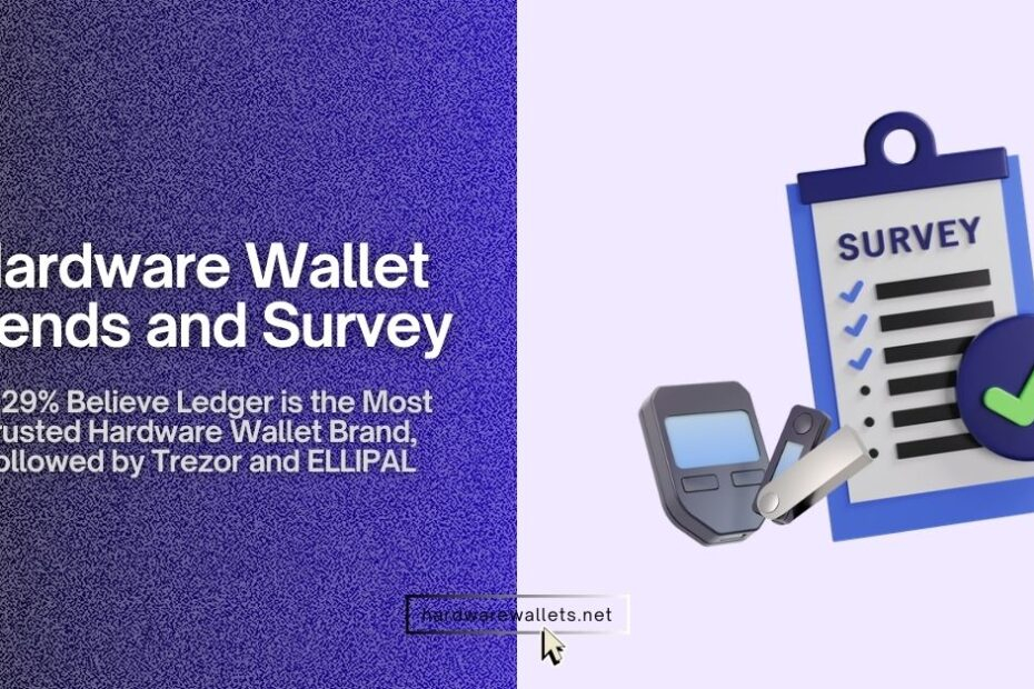 Hardware Wallet Trends and Survey