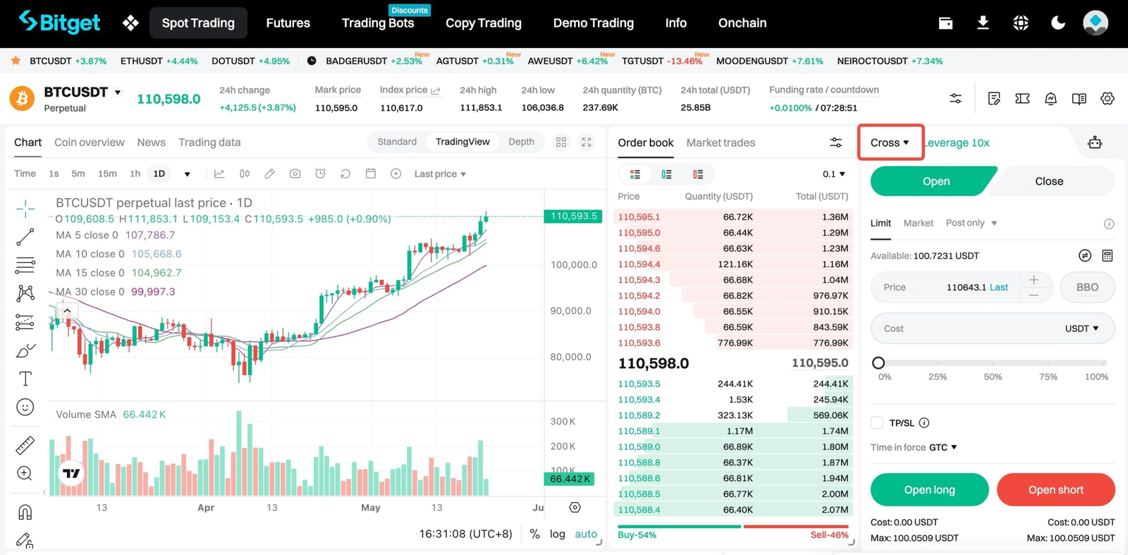 crypto trading