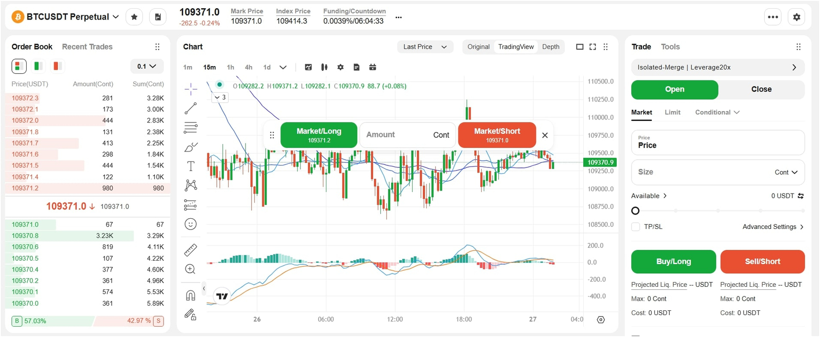 TRADING FUTURES