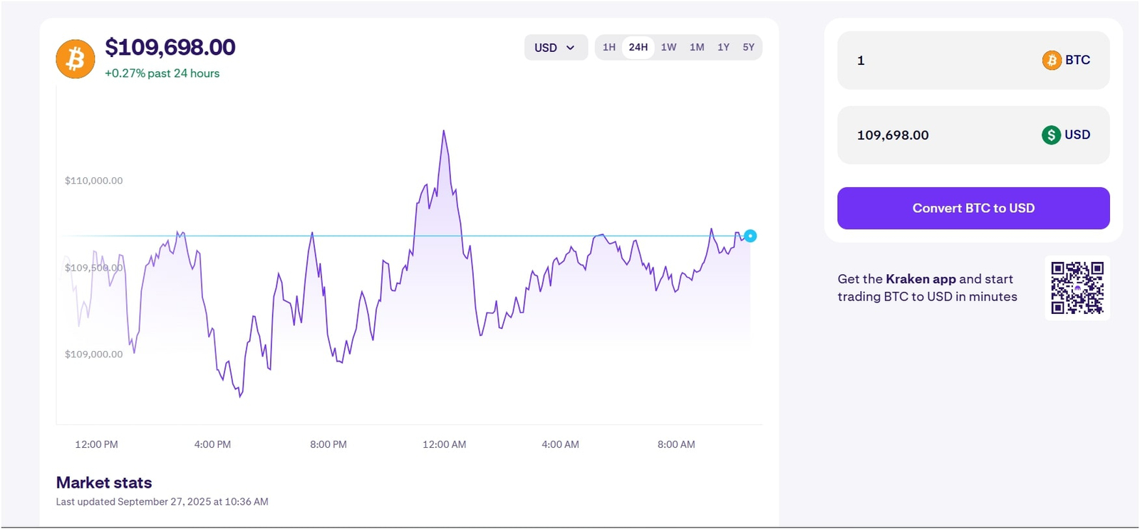 kraken trading