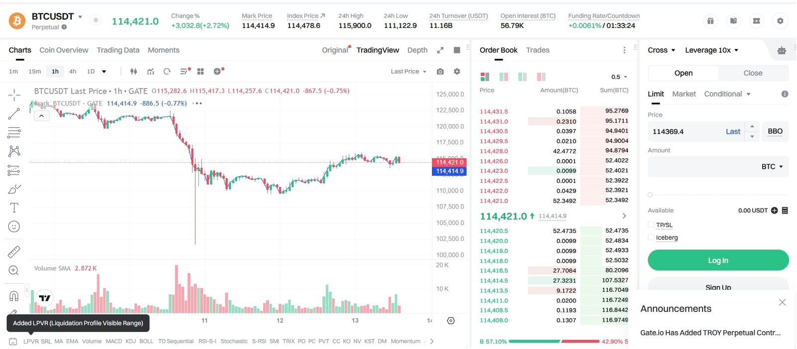 cryptocurrency trading on Gate exchange