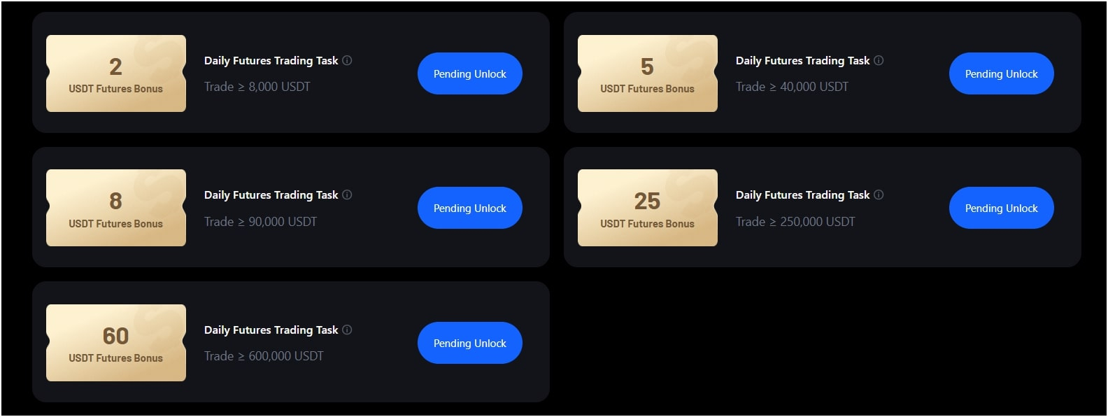 Trading tasks