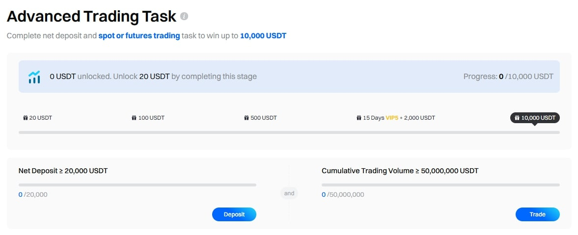 advanced trading tasks claim