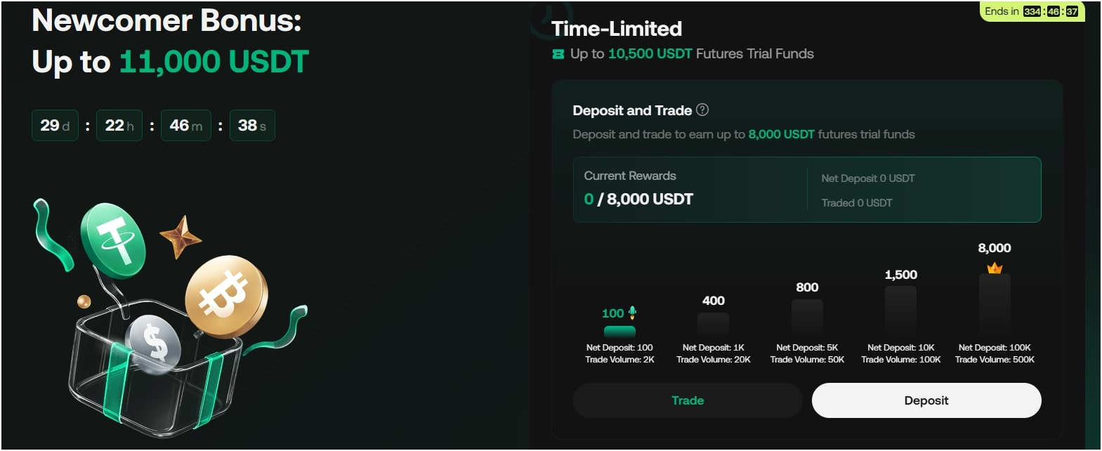 referral bonus