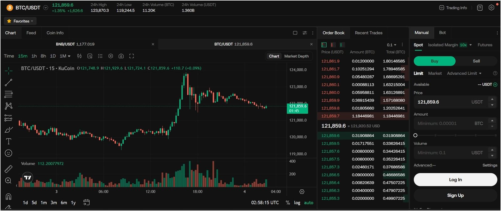 start trading