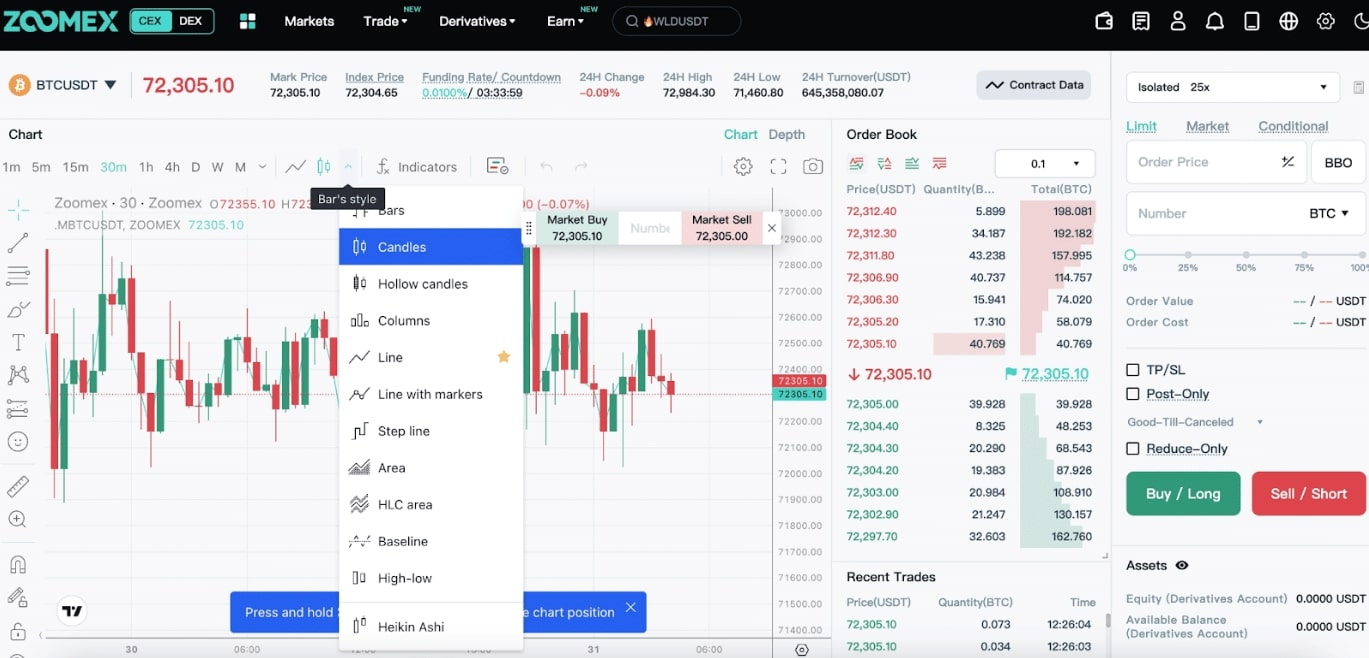 futures trading
