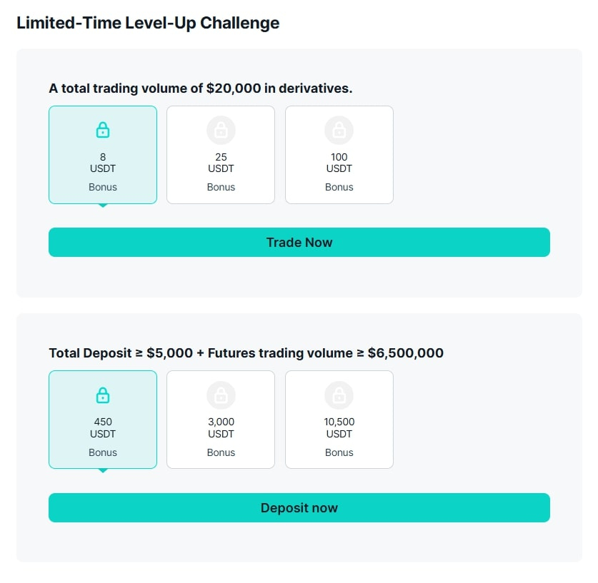 Zoomex deposit and trading bonuses