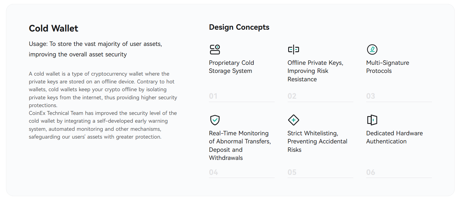 CoinEx cold wallet security