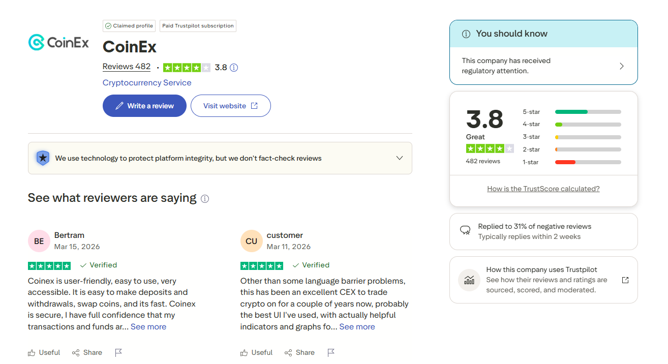 CoinEx reviews TrustPilot