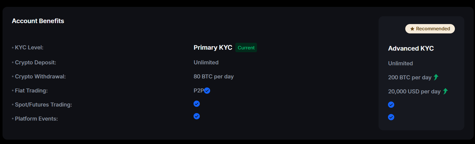 MEXC KYC details
