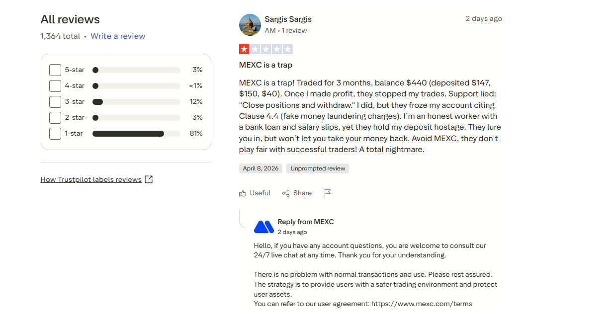 MEXC reviews and ratings