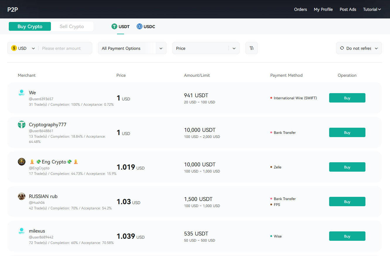 CoinEx P2P marketplace