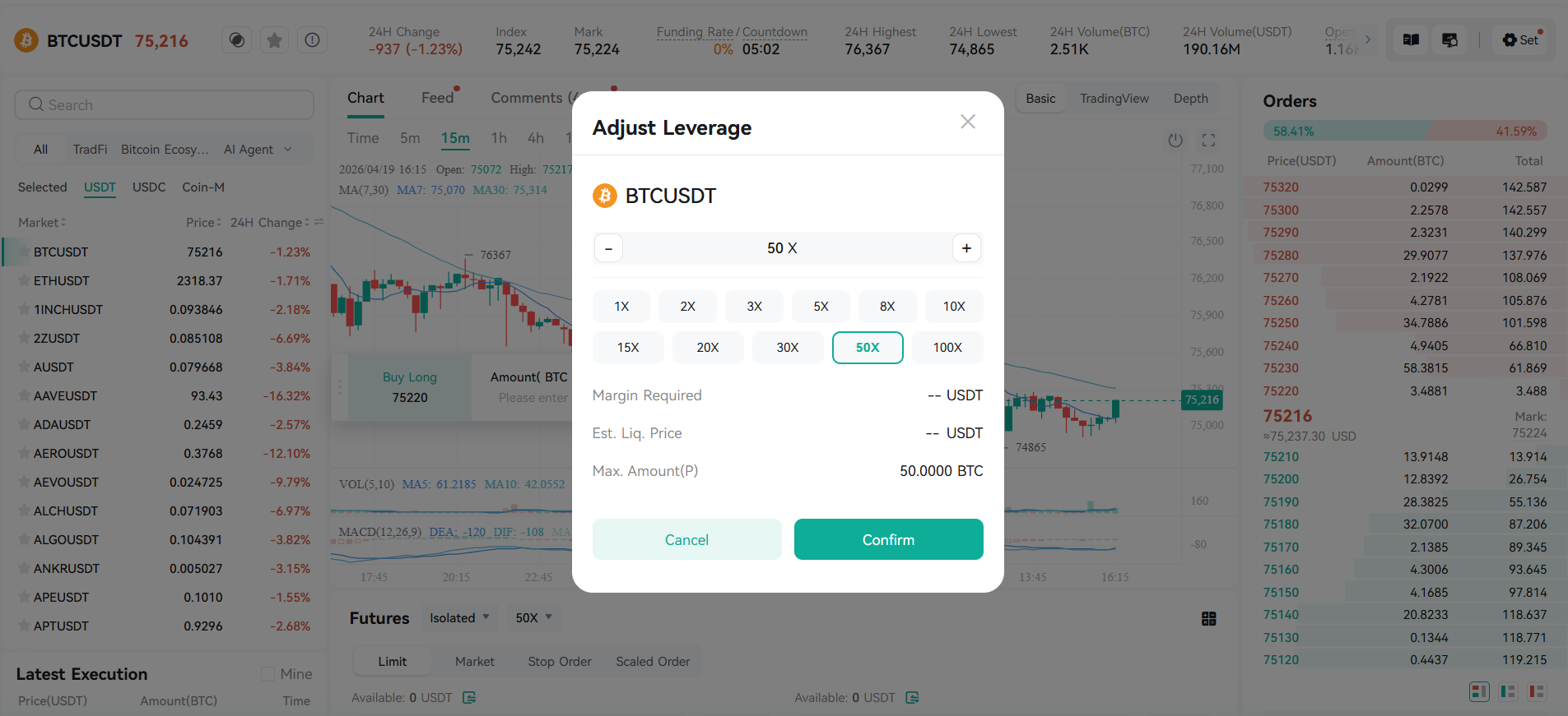 CoinEx futures and leverage trading