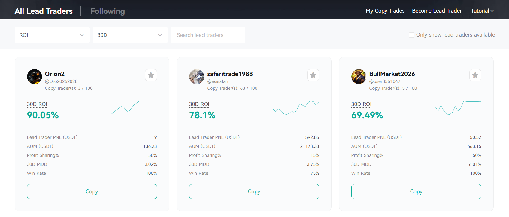 CoinEx copy trading