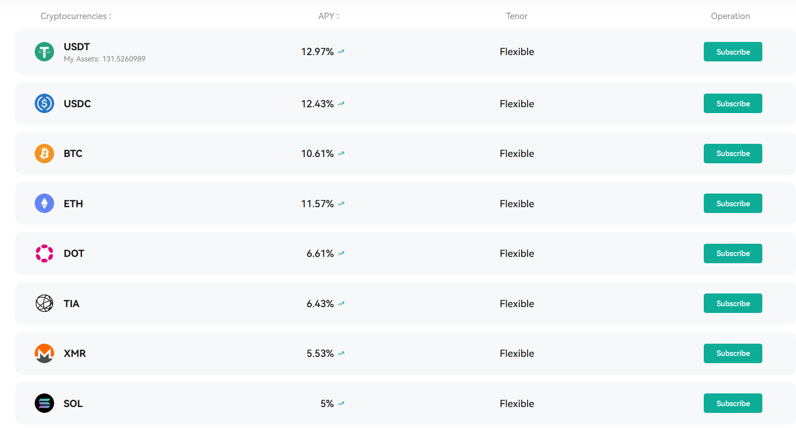 CoinEx savings