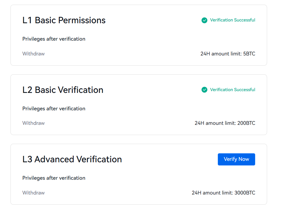 KYC verification levels