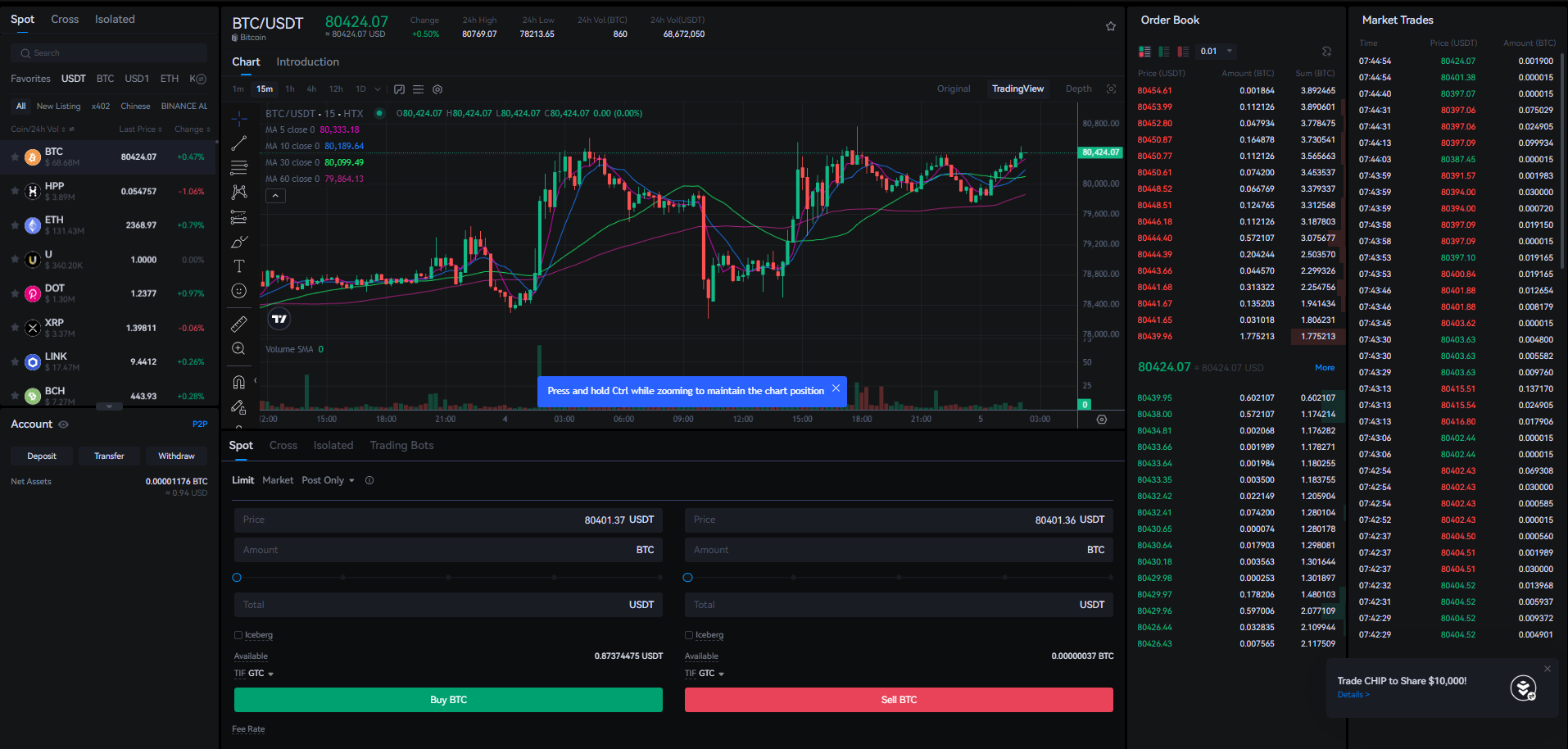 HTX crypto trading