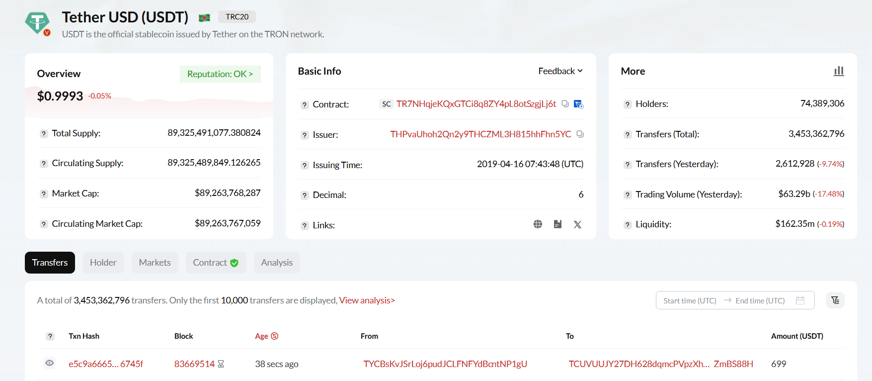 USDT TRC20 wallet address check