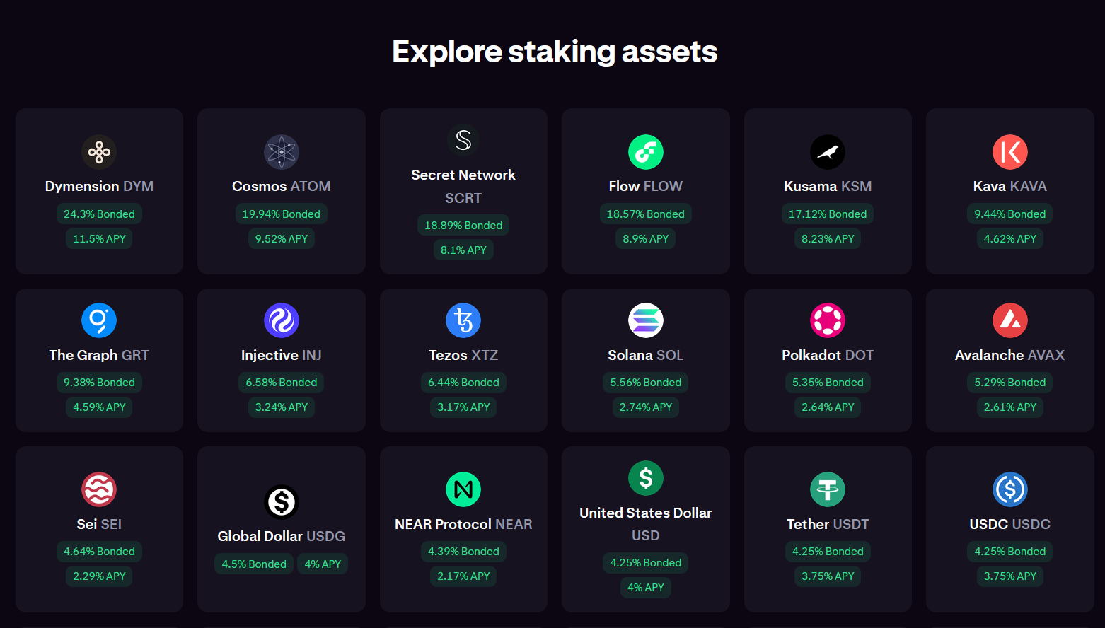 Kraken Earn staking review