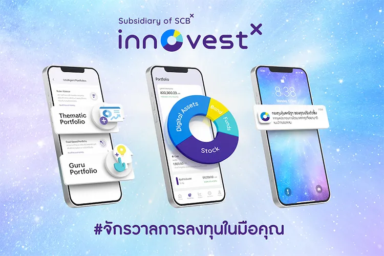 innovest x