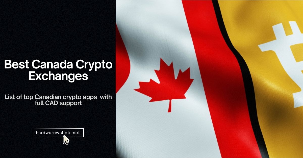 best crypto exchanges in Canada