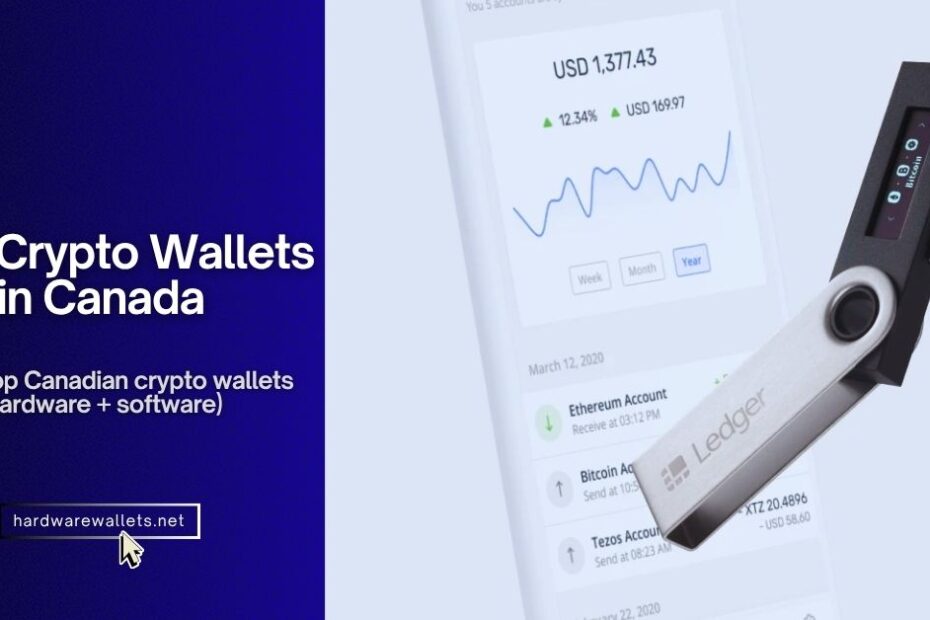 best crypto wallets in Canada