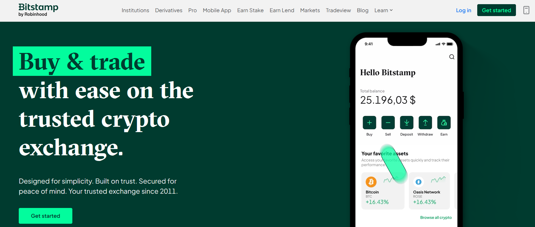 Bitstamp NY