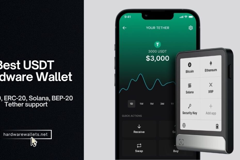Best USDT Hardware Wallets